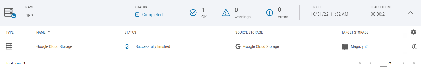 A row with task information in the Task tab in the GitProtect Management Service